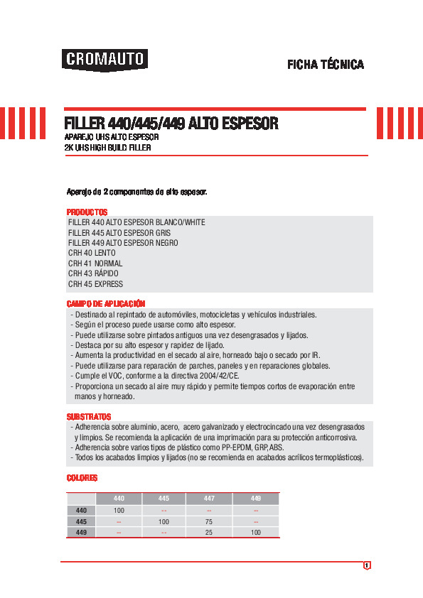 Filler UHS Alto espesor